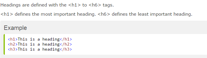 HTML Headings tag for formatting wordpress posts