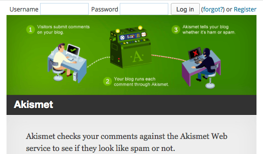 Akismet is an important plugin used in corporate blog design