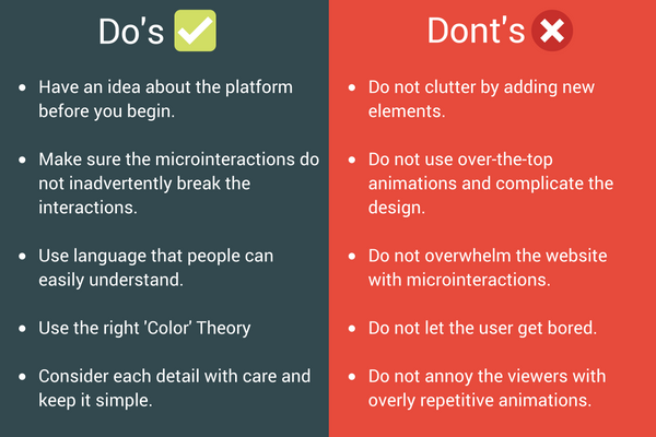 Microinteractions UX Design