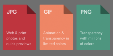 Image optimization for wordpress websites