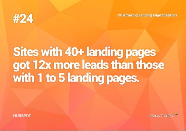 Improve Your Landing Page Analytics?