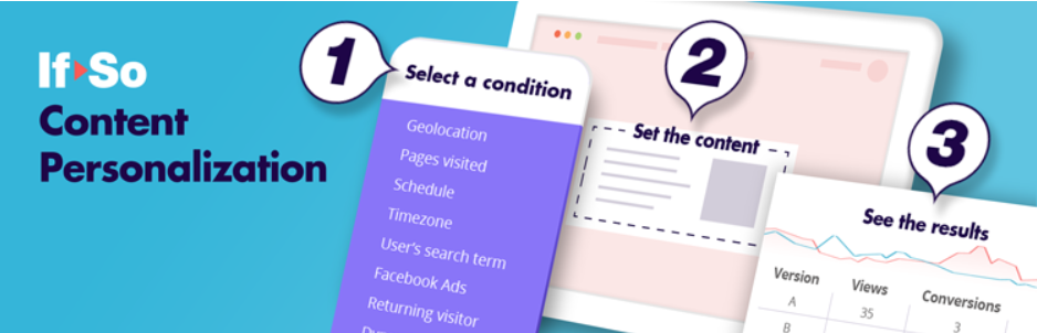 if>so content personalization wordpress plugin
