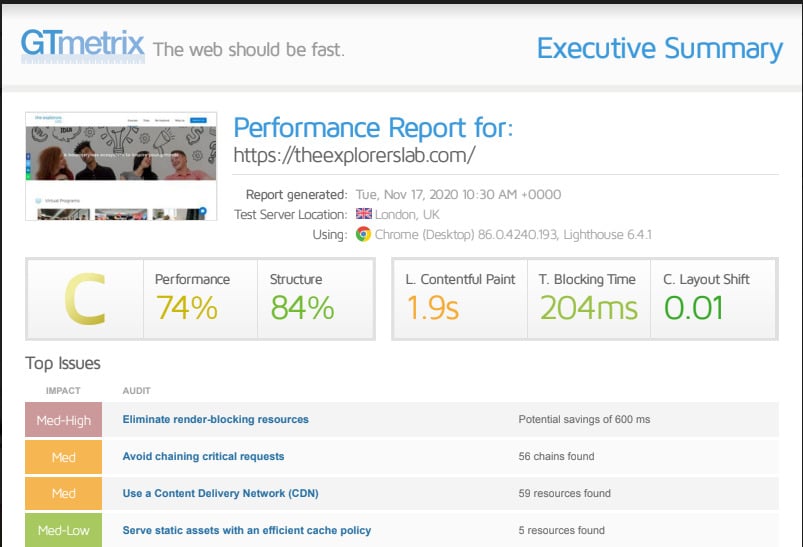 Performance report