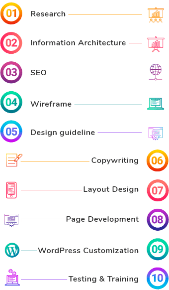 infograph_mobile_op